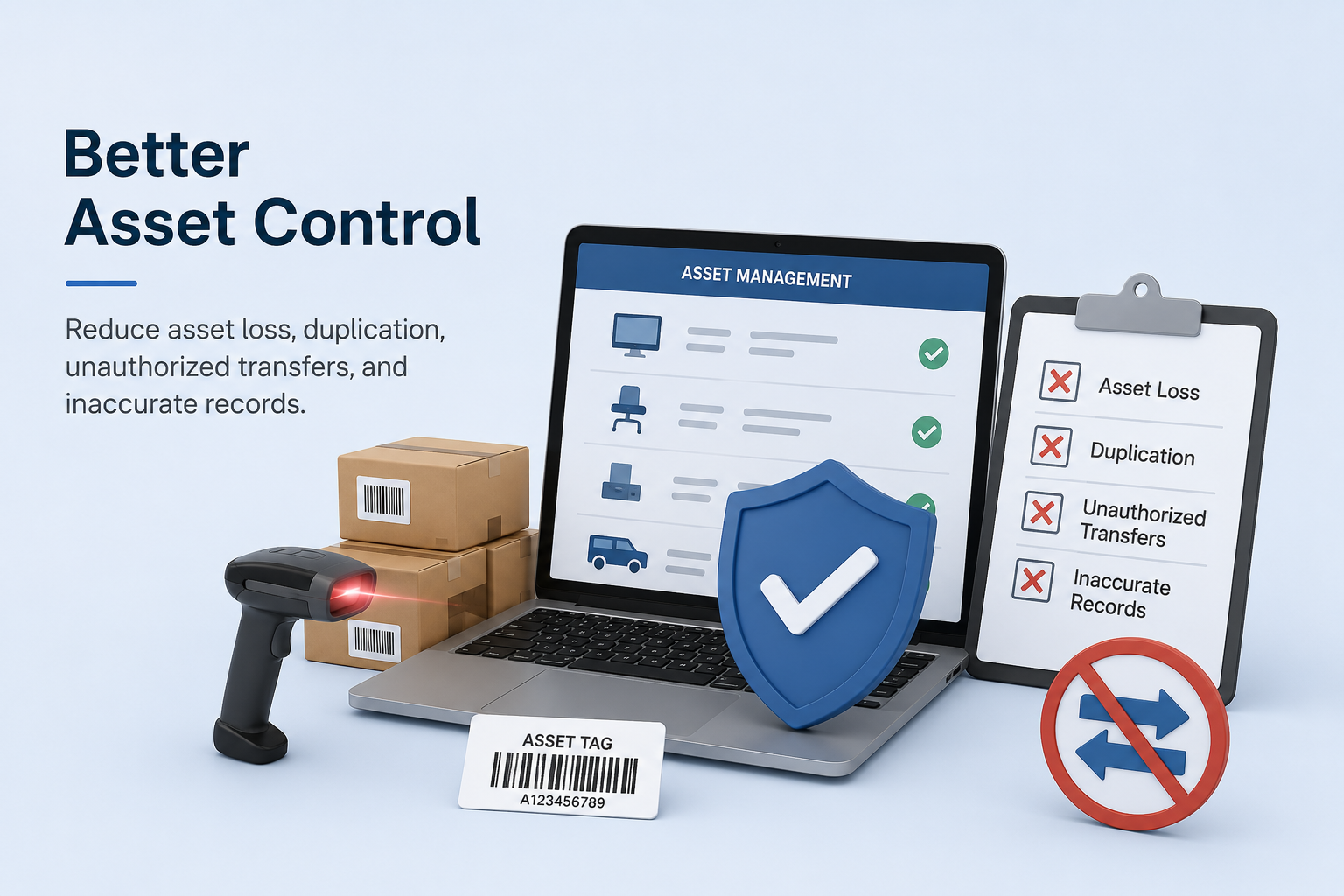 Better asset control